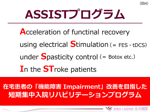 ニューロリハビリテーション（ASSISTプログラム）